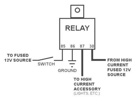 12 Volt Relay Wiring Diagram 4 Pole