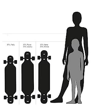 9 Different Types of Longboard Decks and Their Shapes