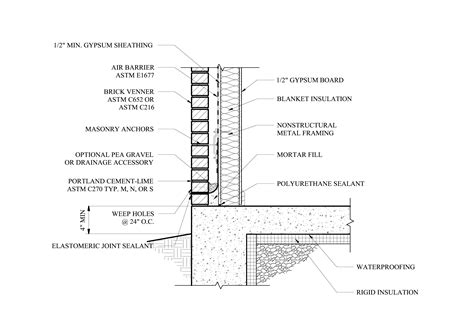 Brick Veneer Wall Section