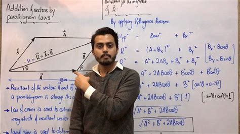 Addition of vectors by parallelogram law || parallelogram method || vector addition || class11 ...