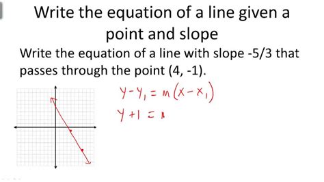 Write An Equation Of The Line In Point Slope Form - Tessshebaylo