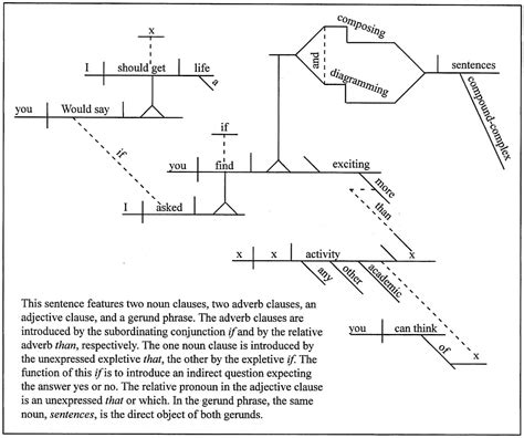 [DIAGRAM] Eye Diagram Of A Complex - MYDIAGRAM.ONLINE