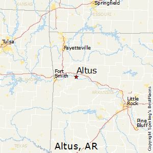 Best Places to Live in Altus, Arkansas