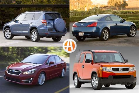 9 Good Used AWD Cars Under $10,000 for 2020 - Autotrader