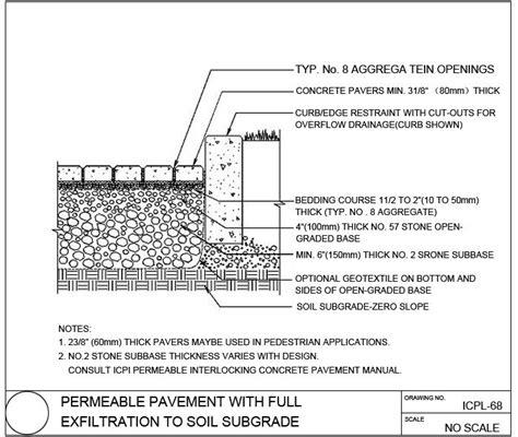 Permeable Information - Olsen Pavingstone, Inc.