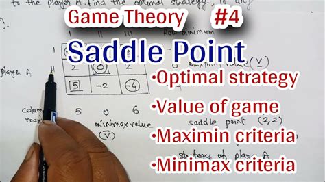 saddle point in game theory | Optimal strategy | value of game ...