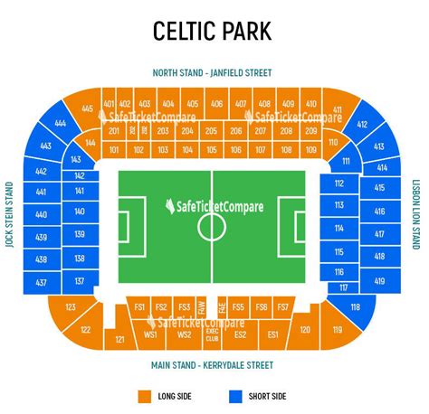 Celtic Park Seating Plan