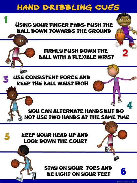 Fun basketball drills loose ball scramble happy handful relays – Artofit