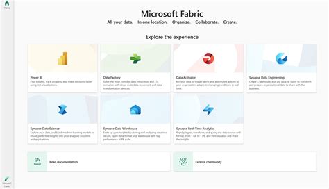 From Complexity to Simplicity: Exploring the World of Microsoft Fabric