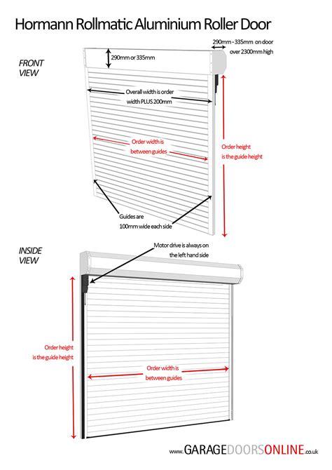 Roller Door Sizes and Prices Guide | Purpose Made Roller Doors | Garage ...