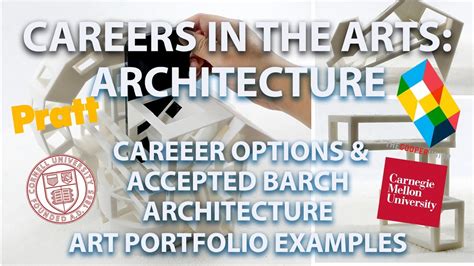 CAREERS IN THE ARTS –ARCHITECTURE – CAREER OPTIONS AND ACCEPTED ART ...