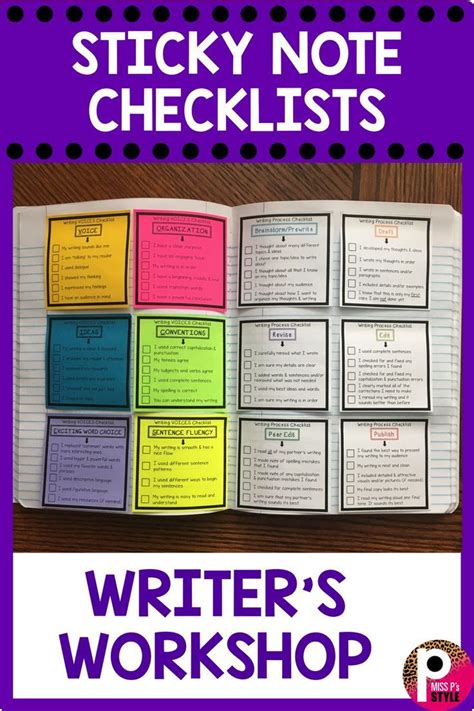 Writing Process Sticky Note Templates and Writing Checklists ELA Strategies | Writing ...