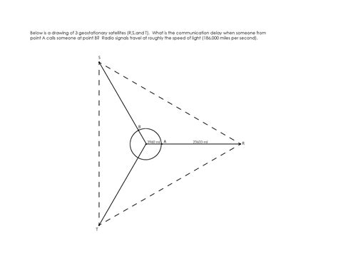 Tangent Line and Circle Problems | mrmillermath