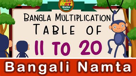 Table of 11 to 20 in Bengali | Multiplication 11 to 20 Tables in Bengali |Bangla Namta 11 to 20 ...