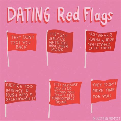 Dating Red Flags | Dating red flags, Relationship red flags, Red flag