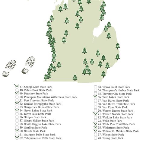 PRINTABLE Michigan State Parks Map-State Parks Of Michigan | Etsy