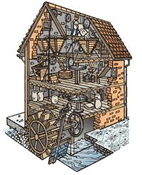 Water Mill Diagram Diagrams of a water mill | Water mill, Water wheel ...