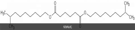 Types and differences of PVC plasticizers - Medwell Gloves