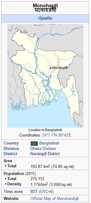 Narsingdi District: General Information Of Monohardi Upazila In ...