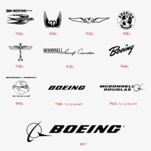 Boeing Logo PNG & Download Transparent Boeing Logo PNG Images for Free ...