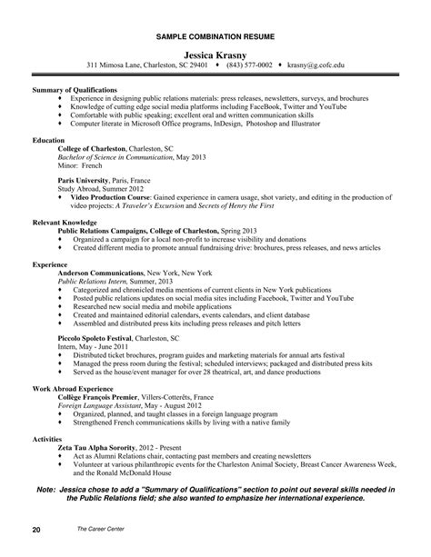 Examples Of Summary For Resume