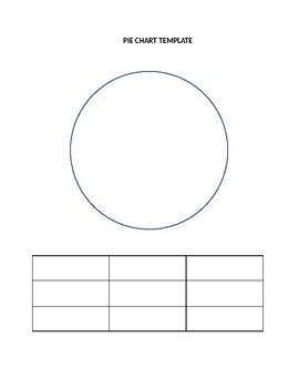 Pie Chart Template by Elle H | Teachers Pay Teachers