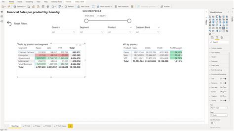 Using Report Tooltip Pages In Power Bi Power Bi Microsoft Docs - Vrogue
