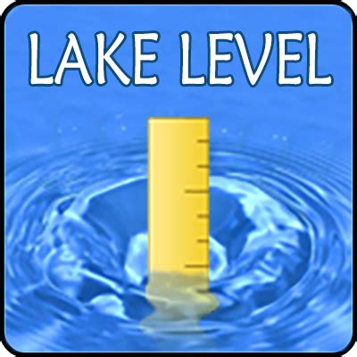 Lake Travis Water Level