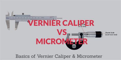 Vernier Caliper vs Micrometer | Basics of Vernier Caliper and ...