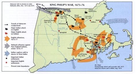 King Philip's War - Alchetron, The Free Social Encyclopedia