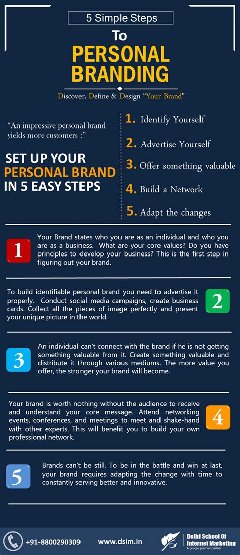 [Infographic]-5 Easy Steps To Build Your Personal Brand Dsim.in