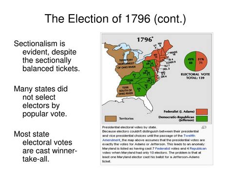 PPT - The U.S. Electoral College PowerPoint Presentation, free download - ID:1456662