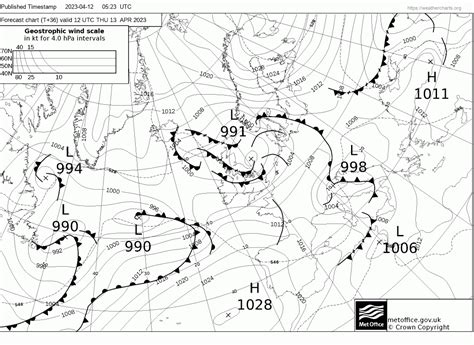 UK synoptic charts