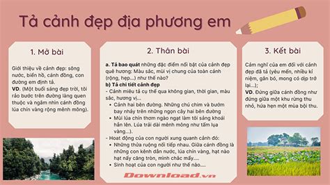 Khám phá Dàn ý tả cảnh đẹp quê hương em lớp 5 Gợi nhớ kí ức tuổi thơ