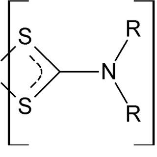 Chemical structure of dithiocarbamate ligand. As with β-diketonate ...