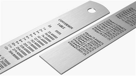 Stainless Steel Ruler 30 Inch 3D Model - TurboSquid 1487244