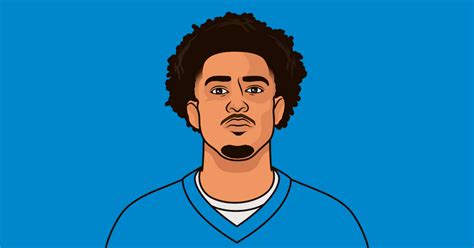 Bryce Young - Carolina Panthers Quarterback | StatMuse