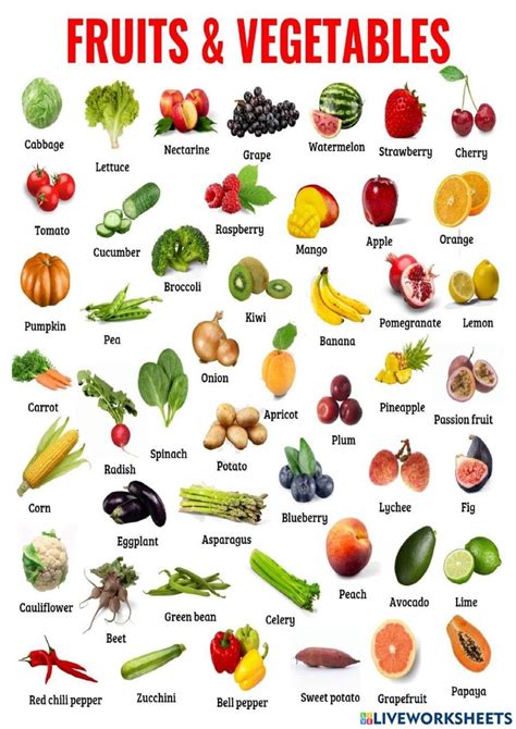 Learn the Names of Fruits and Vegetables in English