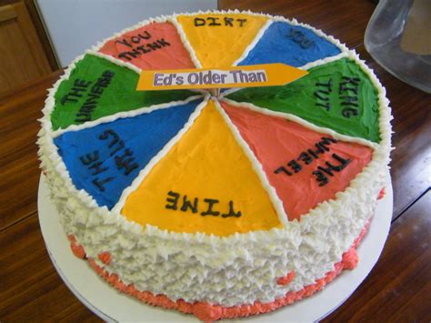 Funny 50Th Birthday Cakes - Pin by Nelda Martinez on Funny | Funny birthday cakes ..., Check out ...