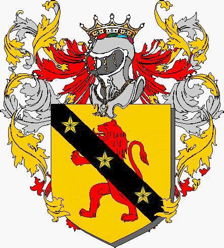 D'alessandro family heraldry genealogy Coat of arms D'alessandro