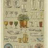 Table glass - NYPL Digital Collections