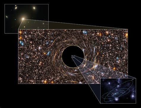 Record massive black holes discovered lurking in monster galaxies ...