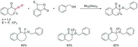 Scheme 39. Examples of oxonium ylide interception by an electrophilic ...