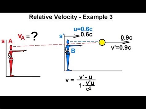 Physics 62 Special Relativity (43 of 43) Relative Velocity - Example 3 - YouTube