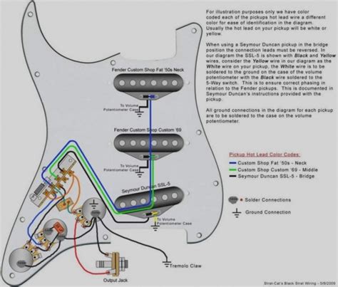 Fender Humbucker Wiring