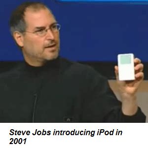 Apple's iPod Turns 10 [Video]