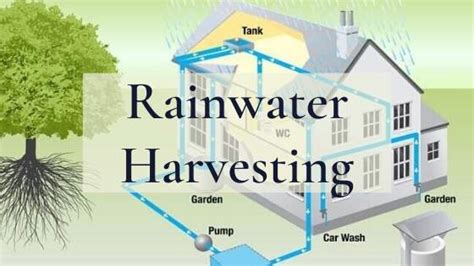 Rainwater Harvesting - Civil Wale