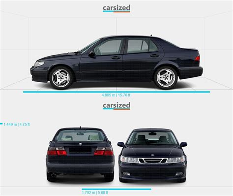 Saab 9-5 1997-2001 Dimensiones Vista frontal