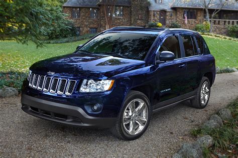 Maintenance Schedule for 2014 Jeep Compass | Openbay