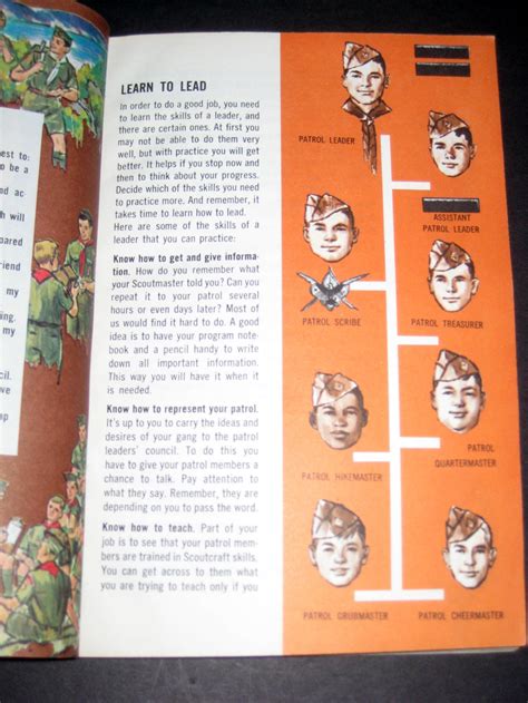 Vintage 1967 Handbook for Patrol Leaders Boy Scout - Etsy